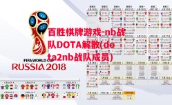 百胜棋牌游戏-nb战队DOTA解散(dota2nb战队成员)