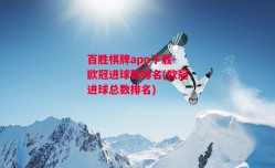 百胜棋牌app下载-欧冠进球数排名(欧冠进球总数排名)